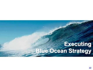 22www.study Marketing.org
Executing
Blue Ocean Strategy
 