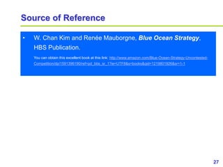 27www.study Marketing.org
Source of Reference
• W. Chan Kim and Renée Mauborgne, Blue Ocean Strategy,
HBS Publication.
You can obtain this excellent book at this link: http://www.amazon.com/Blue-Ocean-Strategy-Uncontested-
Competition/dp/1591396190/ref=pd_bbs_sr_1?ie=UTF8&s=books&qid=1219801926&sr=1-1
 