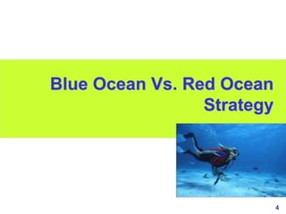 4www.study Marketing.org
Blue Ocean Vs. Red Ocean
Strategy
 