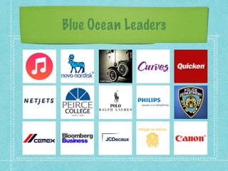 Let’s create blue oceans together
https://ir.linkedin.com/in/erfanmoradian
 