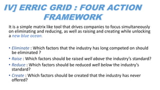 It is a simple matrix like tool that drives companies to focus simultaneously
on eliminating and reducing, as well as raising and creating while unlocking
a new blue ocean.
• Eliminate : Which factors that the industry has long competed on should
be eliminated ?
• Raise : Which factors should be raised well above the industry’s standard?
• Reduce : Which factors should be reduced well below the industry’s
standard?
• Create : Which factors should be created that the industry has never
offered?
 