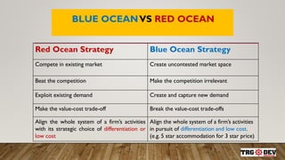 WHY BLUE OCEAN?
RED OCEAN success is attained by how well you
can swim to out-compete your rivals.
Forces of SUPPLY and DE...