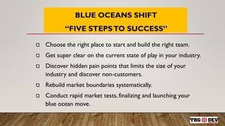7
HOWTO CREATE BLUE OCEAN
STRATEGY
Successful Blue Ocean shifts are purely hinged and
analyzed based on the strategic move...