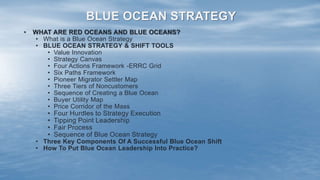 BLUE OCEAN STRATEGY
• WHAT ARE RED OCEANS AND BLUE OCEANS?
• What is a Blue Ocean Strategy
• BLUE OCEAN STRATEGY & SHIFT T...
