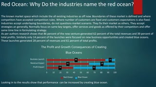Red Ocean: Why Do the industries name the red ocean?
The known market space which include the all existing industries as off now. Boundaries of these market is defined and where
competitors have accepted competition rules. Where number of customers are fixed and customers expectations is also fixed.
Industries accept underlaying boundaries, do not questions market scenario. They fix their market as others, They accept
strategies an generally, Normally focus on same key targets, offer services and goods as offered by their competitors and offer
same time line in formulating strategy.
As per authors research shows that 86 percent of the new venture generated 62 percent of the total revenues and 39 percent of
total profits. Similarly only 14 percent of the launches were focused on new business opportunities and created blue oceans.
These launches generated 28 percent of revenues and 61 percent of total profits.
Looking in to the results show that performance can be increased by creating blue ocean.
39
62
86
61
38
14
0 10 20 30 40 50 60 70 80 90 100
Profit Impact
Revenue Impact
Business Launch
The Profit and Growth Consequences of Creating
Blue Oceans
Red Ocean Blue Ocean
 
