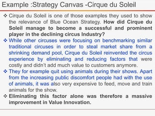 Example :Strategy Canvas -Cirque du Soleil
 Cirque du Soleil is one of those examples they used to show
the relevance of Blue Ocean Strategy. How did Cirque du
Soleil manage to become a successful and prominent
player in the declining circus Industry?
 While other circuses were focusing on benchmarking similar
traditional circuses in order to steal market share from a
shrinking demand pool, Cirque du Soleil reinvented the circus
experience by eliminating and reducing factors that were
costly and didn’t add much value to customers anymore.
 They for example quit using animals during their shows. Apart
from the increasing public discomfort people had with the use
of animals, it was also very expensive to feed, move and train
animals for the show.
 Eliminating this factor alone was therefore a massive
improvement in Value Innovation.
 