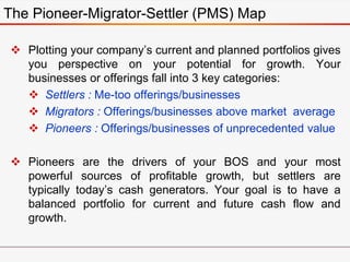  Plotting your company’s current and planned portfolios gives
you perspective on your potential for growth. Your
businesses or offerings fall into 3 key categories:
 Settlers : Me-too offerings/businesses
 Migrators : Offerings/businesses above market average
 Pioneers : Offerings/businesses of unprecedented value
 Pioneers are the drivers of your BOS and your most
powerful sources of profitable growth, but settlers are
typically today’s cash generators. Your goal is to have a
balanced portfolio for current and future cash flow and
growth.
The Pioneer-Migrator-Settler (PMS) Map
 