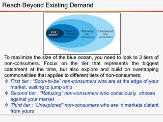 Reach Beyond Existing Demand
To maximize the size of the blue ocean, you need to look to 3 tiers of
non-consumers. Focus on the tier that represents the biggest
catchment at the time, but also explore and build on overlapping
commonalities that applies to different tiers of non-consumers:
 First tier : “Soon-to-be” non-consumers who are at the edge of your
market, waiting to jump ship
 Second tier : “Refusing” non-consumers who consciously choose
against your market
 Third tier : “Unexplored” non-consumers who are in markets distant
from yours
 