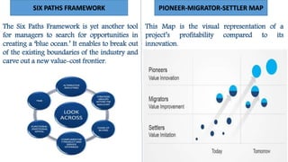 SIX PATHS FRAMEWORK PIONEER-MIGRATOR-SETTLER MAP
The Six Paths Framework is yet another tool
for managers to search for opportunities in
creating a ‘blue ocean.’ It enables to break out
of the existing boundaries of the industry and
carve out a new value-cost frontier.
This Map is the visual representation of a
project’s profitability compared to its
innovation.
 