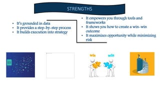 • It’s grounded in data
• It provides a step-by-step process
• It builds execution into strategy
• It empowers you through tools and
frameworks
• It shows you how to create a win-win
outcome
• It maximizes opportunity while minimizing
risk
 