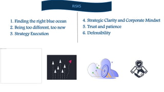 1. Finding the right blue ocean
2. Being too different, too new
3. Strategy Execution
4. Strategic Clarity and Corporate Mindset
5. Trust and patience
6. Defensibility
 