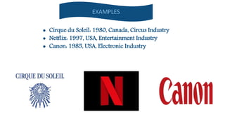  Cirque du Soleil: 1980, Canada, Circus Industry
 Netflix: 1997, USA, Entertainment Industry
 Canon: 1985, USA, Electronic Industry
 
