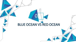 02
BLUE OCEAN VS RED OCEAN
 