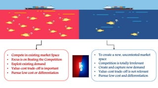 • To create a new, uncontested market
space
• Competition is totally Irrelevant
• Create and capture new demand
• Value-cost trade-off is not relevant
• Pursue low cost and differentiation
• Compete in existing market Space
• Focus is on Beating the Competition
• Exploit existing demand
• Value-cost trade-off is important
• Pursue low cost or differentiation
 