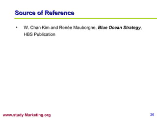 Source of Reference W. Chan Kim and Renée Mauborgne,  Blue Ocean Strategy , HBS Publication 