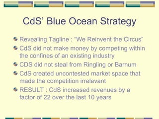 CdS’ Blue Ocean Strategy Revealing Tagline : “We Reinvent the Circus” CdS did not make money by competing within the confines of an existing industry CDS did not steal from Ringling or Barnum CdS created uncontested market space that made the competition irrelevant RESULT : CdS increased revenues by a factor of 22 over the last 10 years 