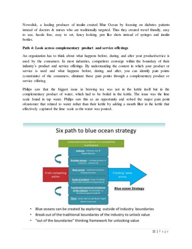 Advantages of blue ocean strategy ppt image