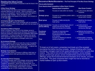 Reading the Value Curves                                            Reconstruct Market Boundaries – The First Principle of The Blue Ocean Strategy
The strategy canvas enables companies to see the future in the The six paths framework
present.
                                                                  From Head-to-Head Competition to Blue Ocean Creation
A Blue Ocean Strategy                                                                Head-to-Head Competition                 Blue Ocean Creation
The first question the value curves answers is whether a
business deserves to be a winner. When a company’s value          Industry           Focuses on rivals within its industry    Looks across alternative
curve, or its competitors’, meet the three criteria that define a                                                             industries
good blue ocean strategy – focus, divergence, and a
compelling tagline that speaks to the market – the company is     Strategic group    Focuses on competitive position within   Looks across strategic
on the right track.                                                                  strategic group                          groups within industry

A Company Caught in the Red Ocean                                  Buyer group           Focuses on better serving the        Redefines the industry
When a company’s value curve converges with its competitors,                             buyer group                          buyer group
it signals that a company is likely caught within the red ocean of
bloody competition.                                                Scope of product or   Focuses on maximizing the value of   Looks across to
                                                                   service offering      product and services offerings       complimentary product
Overdelivery Without Payback                                                             within the bounds of its industry    and service offerings
When a company’s value curve on the strategy canvas is
shown to deliver high levels across all factors, the question is,   Functional-          Focuses on improving price           Rethinks the functional-
Does the company’s market share and profitability reflect these     emotional            performance within the               emotional orientation of its
investments? To value-innovate, the company must decide             orientation          functional-emotional orientation     industry
which factors to eliminate and reduce – and not only those to                            of its industry
raise and create – to construct a divergent value curve.                                 Focuses on adapting to external      Participates in shaping
                                                                    Time                 trends as they occur                 external trends over time
An Incoherent Strategy
When a company’s value curve looks like a bowl of spaghetti –
a zigzag with no rhyme or reason, where the offering can be
described as “low-high-low-low-high-low-high” – it signals that
the company doesn’t have a coherent strategy.                        To break out of red oceans, companies must break out of the accepted
                                                                     boundaries that define how they compete. Instead of looking within these
Strategic Contradictions                                             boundaries, managers need to look systematically across them to create blue
These are areas where a company is offering a high level on          oceans. They need to look across alternative industries, across strategic
one competing factor while ignoring others that support that
factor.
                                                                     groups, across buyer groups, across complementary product and service
                                                                     offerings, across the functional-emotional orientation of an industry, and even
An Internally Driven Company                                         across time. This gives companies keen insight into how to reconstruct
The kind of language used in the strategic canvas gives insight      market realities to open up blue oceans.
as to whether a company’s strategic vision is built on an
“outside-in” perspective , driven by the demand side, or an
“inside-out” perspective that is operationally driven. Analyzing
the language of the strategy canvas helps a company
understand how far it is from creating industry demand.
 