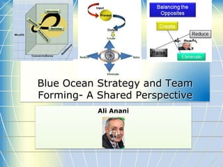 Blue Ocean Strategy and Team
Forming- A Shared Perspective
           Ali Anani
 