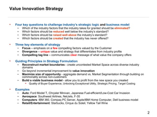 Value Innovation Strategy <ul><li>Four key questions to challenge industry’s strategic logic  and  business model </li></u...
