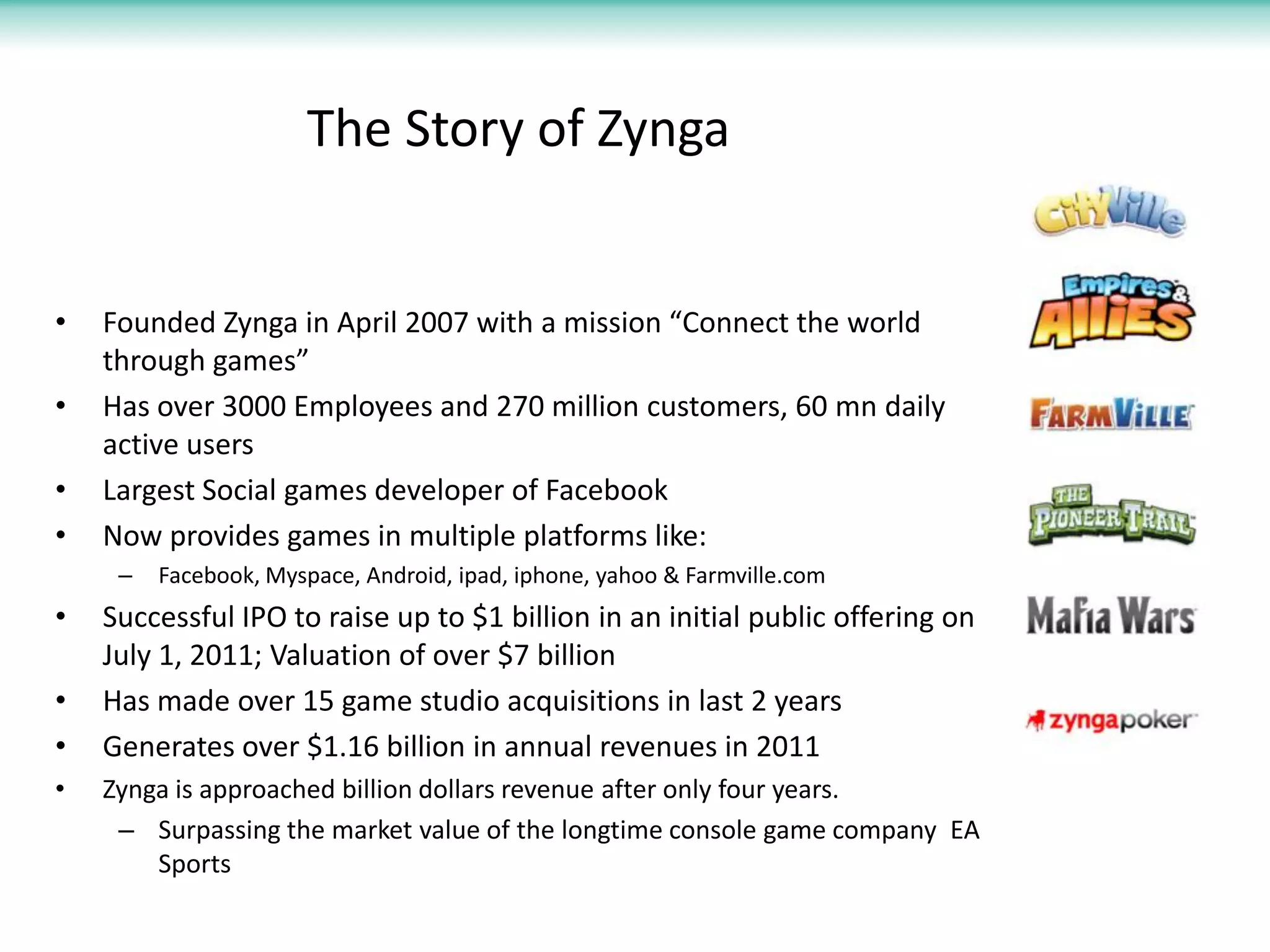 The Story of Zynga


•   Founded Zynga in April 2007 with a mission “Connect the world
    through games”
•   Has over 3000 Employees and 270 million customers, 60 mn daily
    active users
•   Largest Social games developer of Facebook
•   Now provides games in multiple platforms like:
     –   Facebook, Myspace, Android, ipad, iphone, yahoo & Farmville.com
•   Successful IPO to raise up to $1 billion in an initial public offering on
    July 1, 2011; Valuation of over $7 billion
•   Has made over 15 game studio acquisitions in last 2 years
•   Generates over $1.16 billion in annual revenues in 2011
•   Zynga is approached billion dollars revenue after only four years.
     – Surpassing the market value of the longtime console game company EA
        Sports
 