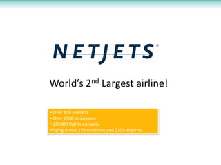 World’s 2nd Largest airline!

• Over 800 aircrafts
• Over 6300 employees
• 285000 flights annually
•Flying across 170 countries and 2200 airports
 