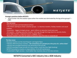 Strategic questions before NETJETS
– How to enter into the aviation space when the market was dominated by the big airline groups? –
    1983.
 The red ocean
 •Over 20 domestic and international airlines
 • All of them catering to similar customer groups – i.e. Business travelers, holiday travelers and casual
 travelers
 •Corporates – biggest strategic groups - spent millions on executive travel every year
 •All travelers – including executive travelers had to go through the long check ins, security checks,
 hectic flight transfers, congested airports, baggage claims ….
 •Business travelers only have the option of business class/ first class or corporate jet

 The blue ocean
 • Business travelers are the most frequent and regular flyers
 • NETJETS offered business travelers “ the convenience of a private jet at the price of a airline ticket”
 • NETJETS also provided fractional 1/16 ownership of the aircraft
 • NETJETS provided Private aircraft at 4 hours notice ( much less than flight booking)
 • NETJETS provided no hassles or responsibilities of aircraft maintenance
 • Customized in flight services – much better than business class or first class services


             NETJETS Converted a B2C industry into a B2B Industry
 