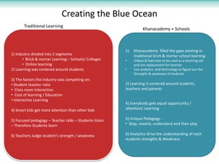 Creating the Blue Ocean
       Traditional Learning
                                                                   Khanacademy + Schools



                                                        1)   Khanacademy filled the gaps existing in
1) Industry divided into 2 segments                          traditional brick & mortar school learning
      • Brick & mortar Learning – Schools/ Colleges     •    Videos & Exercises to be used as a teaching aid
      • Online learning                                      and not replacement for teacher
2) Learning was centered around students                •    Use analytics and technology to figure out the
                                                             Strengths & weakness of students
3) The factors the industry was competing on:
• Student teacher ratio                                 2) Learning is centered around students,
• Class room Interaction                                teachers and parents
• Cost of learning / Education
• Interactive Learning
                                                        4) Everybody gets equal opportunity /
4) Smart kids get more attention than other kids        attention/ Learning

5) Focused pedagogy – Teacher talks – Students listen   5) Unique Pedagogy -
– Therefore Students learn                              • Stop, rewind, understand and then play

6) Teachers Judge student’s strength / weakness         6) Analytics drive the understanding of each
                                                        students strengths & Weakness
 