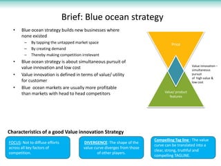 Brief: Blue ocean strategy
  •    Blue ocean strategy builds new businesses where
       none existed
        –   By tappi...