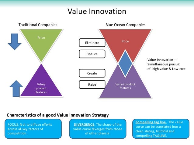 ocean strategy