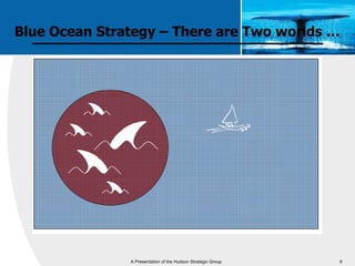 Blue Ocean Strategy – There are Two worlds …




               A Presentation of the Hudson Strategic Group   6
 
