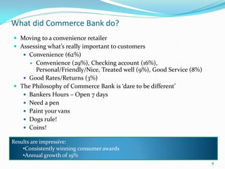 What did Commerce Bank do?
 Moving to a convenience retailer
 Assessing what’s really important to customers
     Convenience (62%)
      Convenience (29%), Checking account (16%),
       Personal/Friendly/Nice, Treated well (9%), Good Service (8%)
    Good Rates/Returns (3%)
 The Philosophy of Commerce Bank is ‘dare to be different’
    Bankers Hours – Open 7 days
    Need a pen
    Paint your vans
    Dogs rule!
    Coins!

Results are impressive:
    •Consistently winning consumer awards
    •Annual growth of 19%
                                                                      8
 