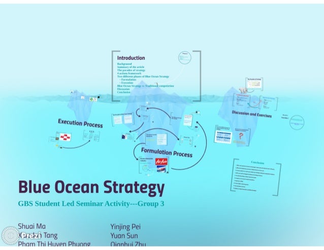 Blue Ocean Strategy Presentation