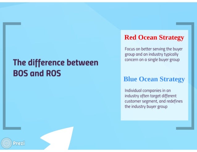 blue ocean strategy and group presentation Blue ocean strategy powerpoint template is a free windmills and boat in the blue ocean presentation template it is created for professional presentations. blue ocean strategy and group presentation Blue ocean strategy powerpoint template is a free windmills and boat in the blue ocean presentation template it is created for professional presentations.