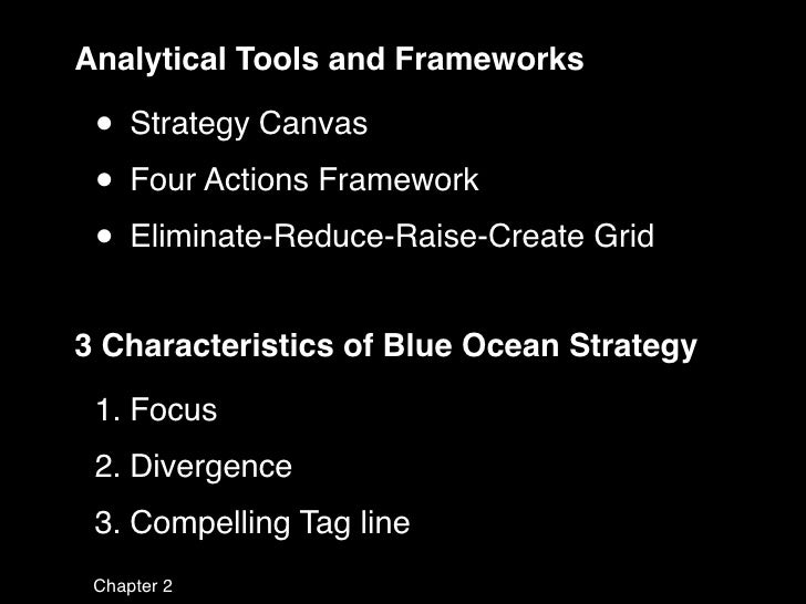 Blue Ocean Strategy Summary