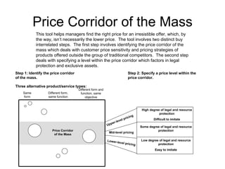 Price Corridor of the Mass This tool helps managers find the right price for an irresistible offer, which, by the way, isn’t necessarily the lower price.  The tool involves two distinct buy interrelated steps.  The first step involves identifying the price corridor of the mass which deals with customer price sensitivity and pricing strategies of products offered outside the group of traditional competitors.  The second step deals with specifying a level within the price corridor which factors in legal protection and exclusive assets. Step 1: Identify the price corridor of the mass. Step 2: Specify a price level within the price corridor. Three alternative product/service types: Same form Different form, same function Different form and function, same objective Price Corridor of the Mass High degree of legal and resource protection Difficult to imitate Some degree of legal and resource protection Low degree of legal and resource protection Easy to imitate Upper-level pricing Mid-level pricing Lower-level pricing 