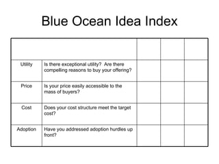 Blue Ocean Idea Index Have you addressed adoption hurdles up front? Adoption Does your cost structure meet the target cost? Cost Is your price easily accessible to the mass of buyers? Price Is there exceptional utility?  Are there compelling reasons to buy your offering? Utility 