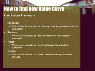 How to find new Value Curve
Four Actions Framework

•   Eliminate
    – Which of the factors that the industry takes for g...