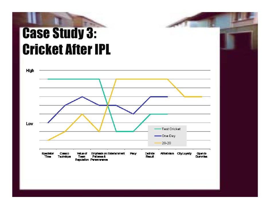Blue ocean examples picture
