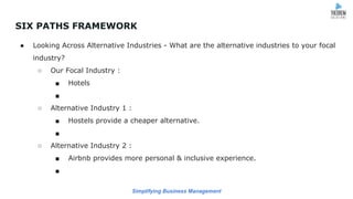 Simplifying Business Management
SIX PATHS FRAMEWORK
● Looking Across Alternative Industries - What are the alternative industries to your focal
industry?
○ Our Focal Industry :
■ Hotels
■
○ Alternative Industry 1 :
■ Hostels provide a cheaper alternative.
■
○ Alternative Industry 2 :
■ Airbnb provides more personal & inclusive experience.
■
 