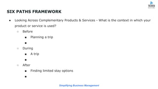 Simplifying Business Management
SIX PATHS FRAMEWORK
● Looking Across Complementary Products & Services - What is the context in which your
product or service is used?
○ Before
■ Planning a trip
■
○ During
■ A trip
■
○ After
■ Finding limited stay options
■
 