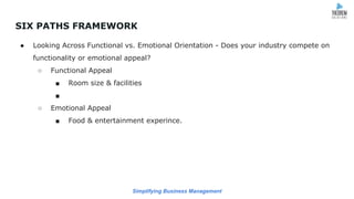 Simplifying Business Management
SIX PATHS FRAMEWORK
● Looking Across Functional vs. Emotional Orientation - Does your industry compete on
functionality or emotional appeal?
○ Functional Appeal
■ Room size & facilities
■
○ Emotional Appeal
■ Food & entertainment experince.
 