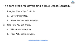 Simplifying Business Management
The core steps for developing a Blue Ocean Strategy.
1. Imagine Where You Could Be.
a. Buyer Utility Map.
b. Three Tiers of Noncustomers.
2. Find How You Get There.
a. Six Paths Framework.
b. Four Actions Framework.
 