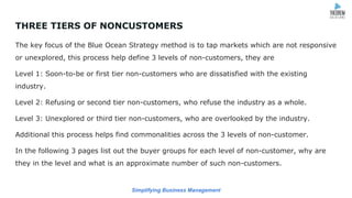 Simplifying Business Management
THREE TIERS OF NONCUSTOMERS
The key focus of the Blue Ocean Strategy method is to tap markets which are not responsive
or unexplored, this process help define 3 levels of non-customers, they are
Level 1: Soon-to-be or first tier non-customers who are dissatisfied with the existing
industry.
Level 2: Refusing or second tier non-customers, who refuse the industry as a whole.
Level 3: Unexplored or third tier non-customers, who are overlooked by the industry.
Additional this process helps find commonalities across the 3 levels of non-customer.
In the following 3 pages list out the buyer groups for each level of non-customer, why are
they in the level and what is an approximate number of such non-customers.
 