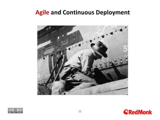 11
Agile and Continuous Deployment
 