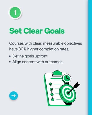 5 Key Elements of a Successful E-Learning Course | PDF