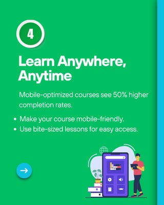 5 Key Elements of a Successful E-Learning Course | PDF