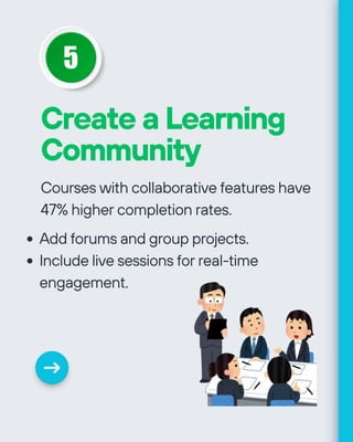 5 Key Elements of a Successful E-Learning Course | PDF