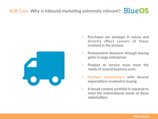 BlueOS Company Presentation: Pitch Deck