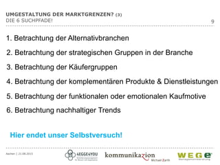 Aachen │ 21.08.2015
9
UMGESTALTUNG DER MARKTGRENZEN? (3)
DIE 6 SUCHPFADE!
1. Betrachtung der Alternativbranchen
2. Betrachtung der strategischen Gruppen in der Branche
3. Betrachtung der Käufergruppen
4. Betrachtung der komplementären Produkte & Dienstleistungen
5. Betrachtung der funktionalen oder emotionalen Kaufmotive
6. Betrachtung nachhaltiger Trends
Hier endet unser Selbstversuch!
 